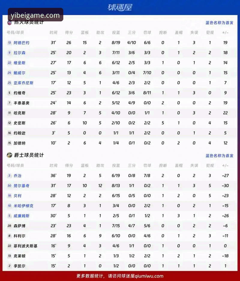 巴斯克德比观赛必备指南:从阵容到数据的完整分析