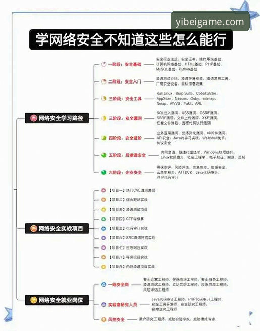 易倍体育官方网站安卓版下载安装全面解析:从入门到精通的操作指南