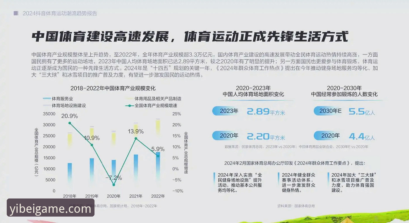 易倍体育中国官方版行业趋势深度分析:从用户体验看移动体育平台的进化方向